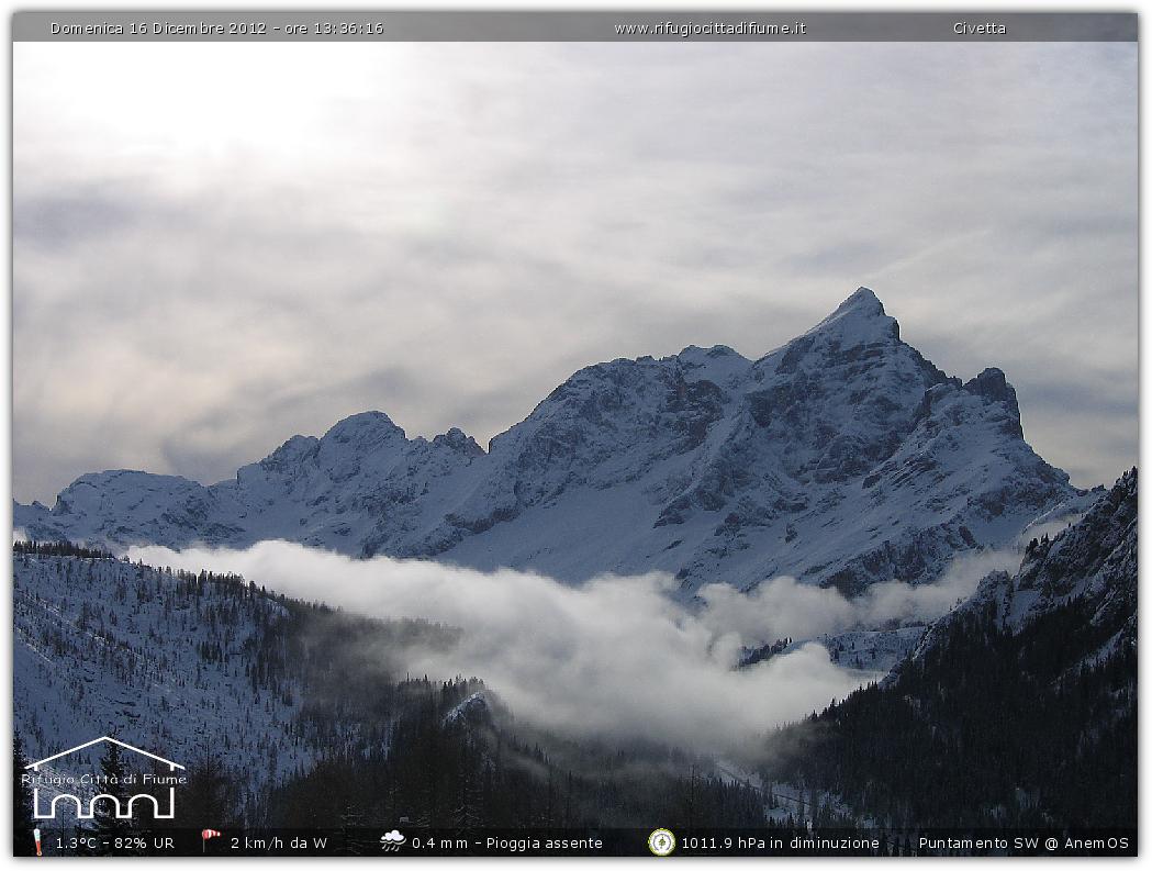 Snapshot taken on 16-12-2012 13:37