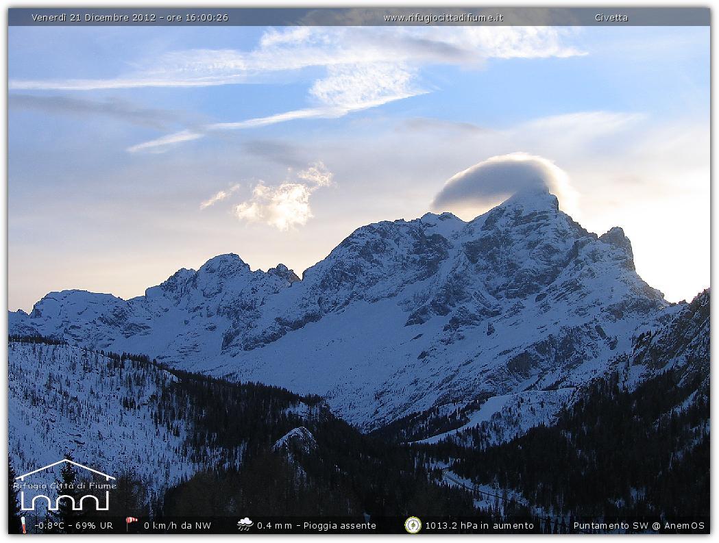 Snapshot taken on 21-12-2012 16:01