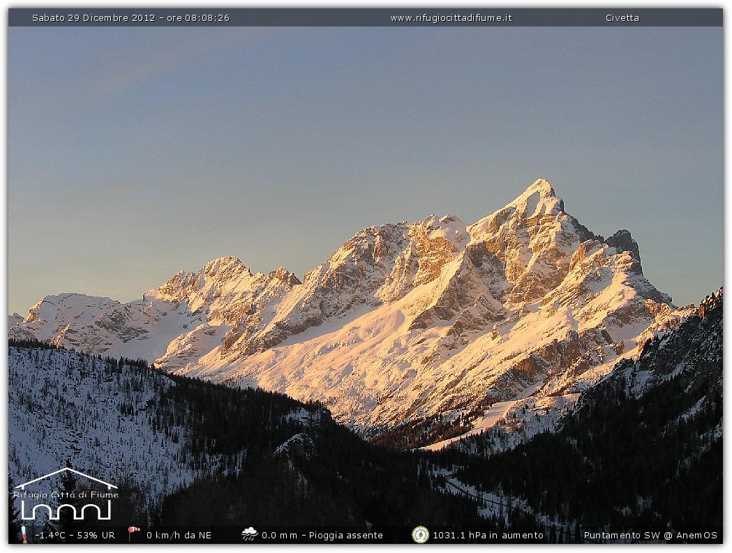Snapshot taken on 29-12-2012 08:09