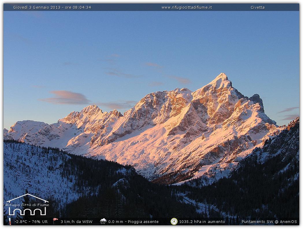 Snapshot taken on 03-01-2013 08:05