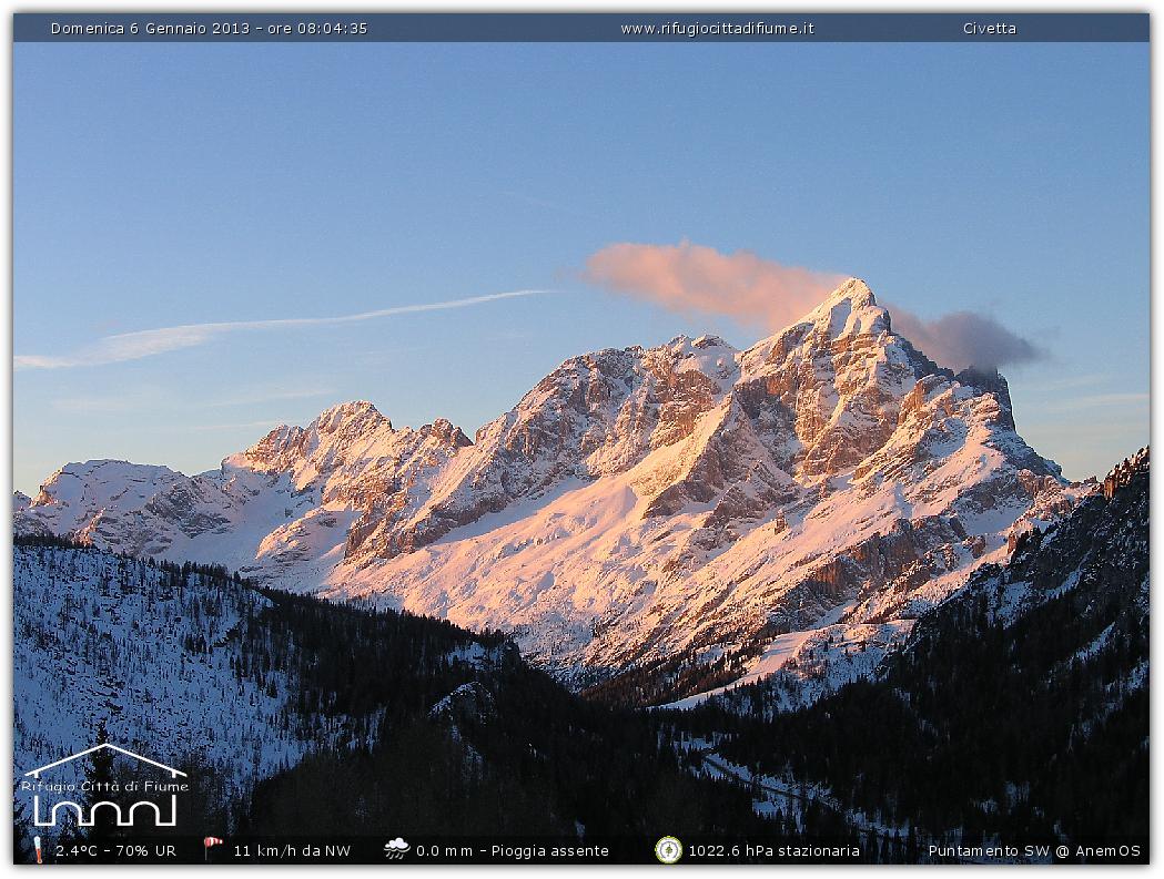 Snapshot taken on 06-01-2013 08:05