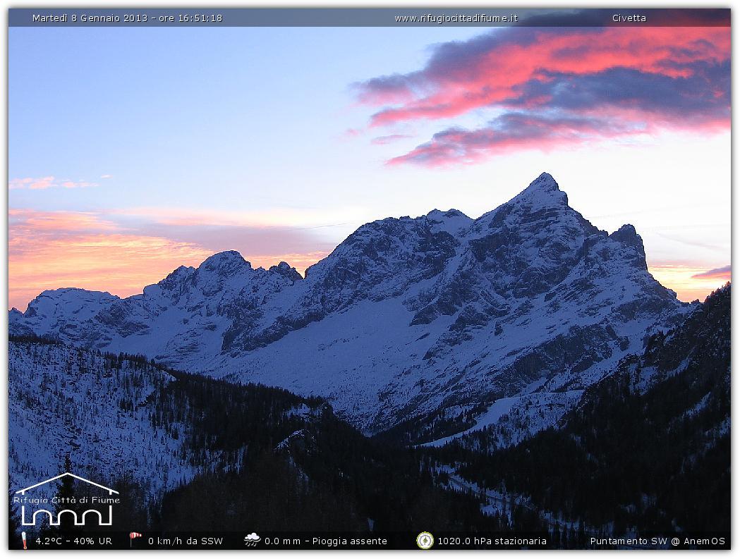 Snapshot taken on 08-01-2013 16:52