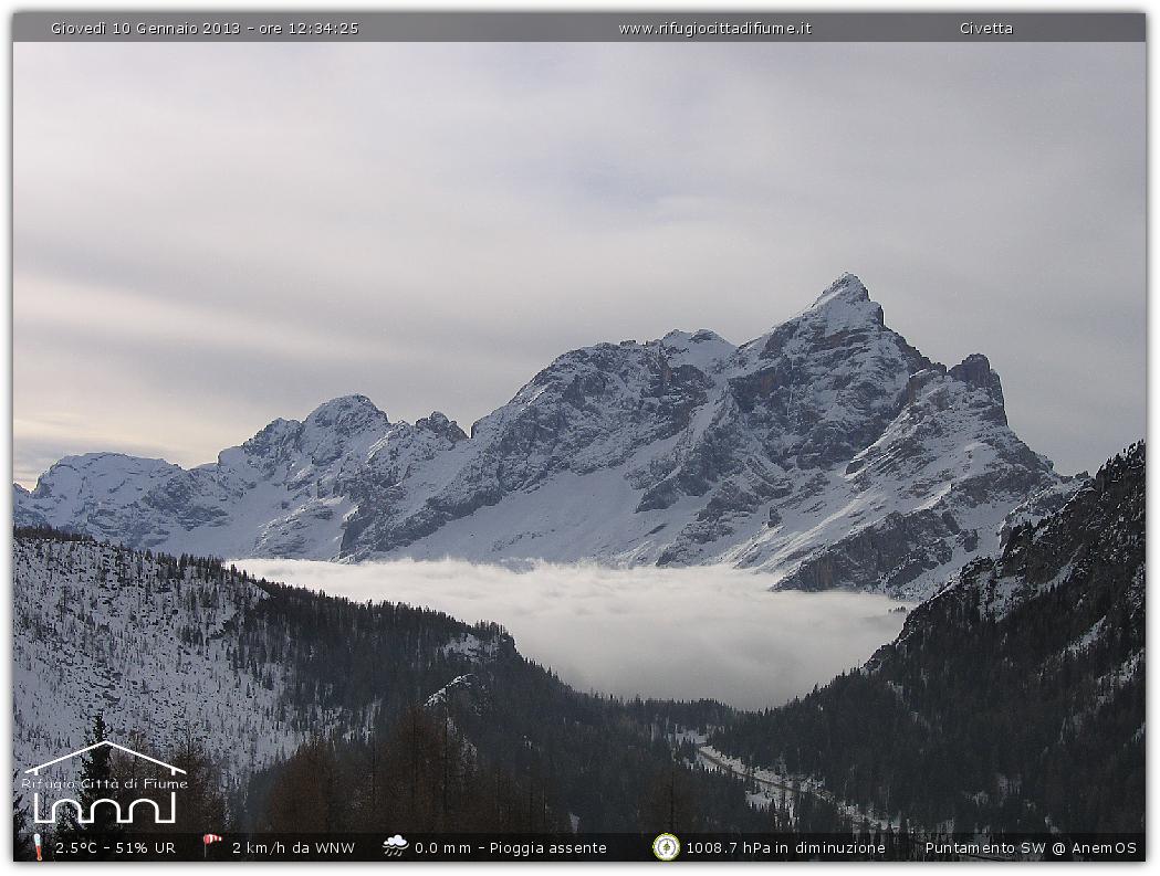 Snapshot taken on 10-01-2013 12:35