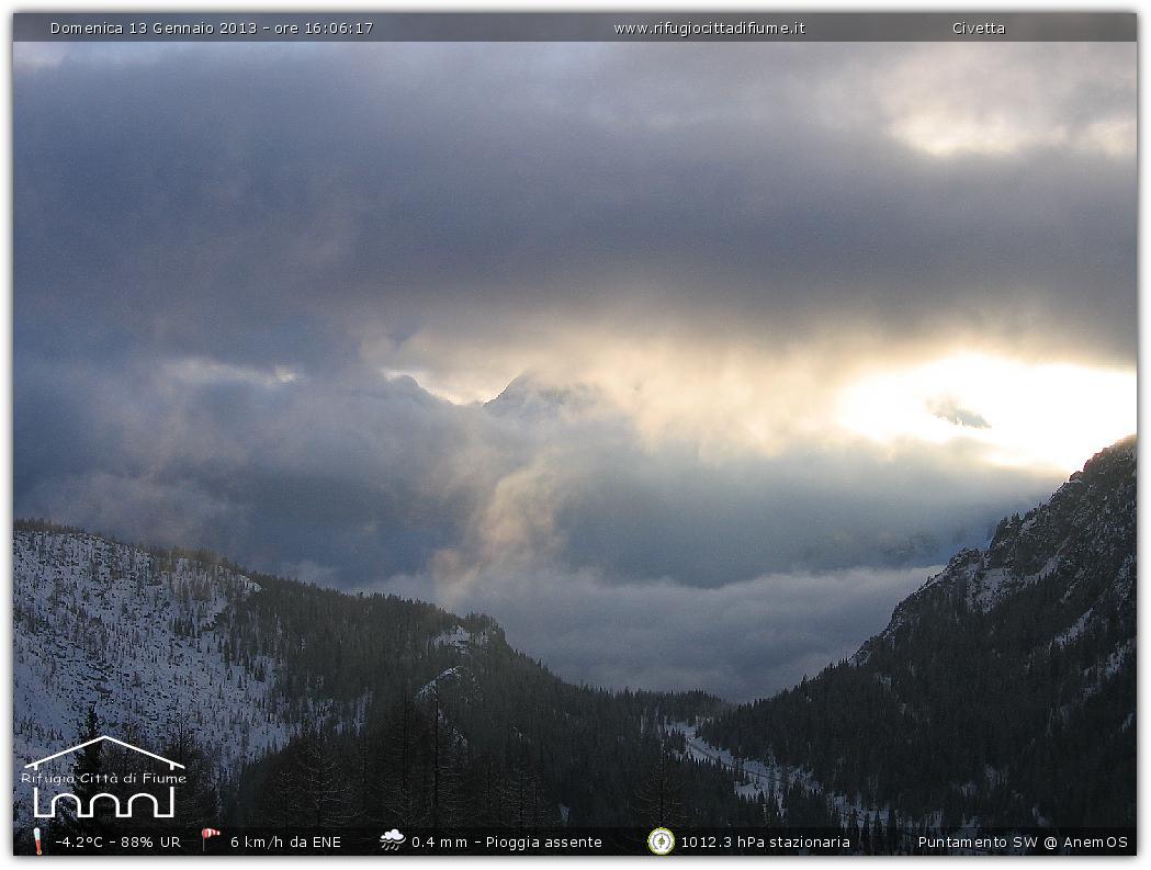 Snapshot taken on 13-01-2013 16:07