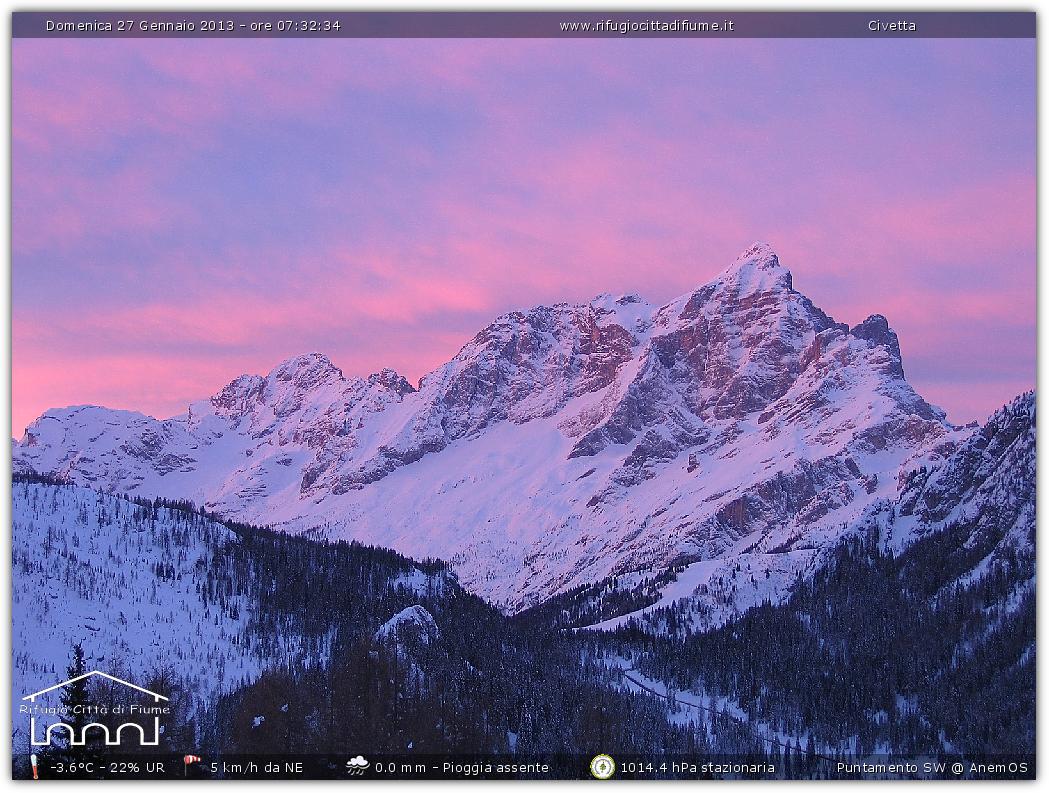 Snapshot taken on 27-01-2013 07:33