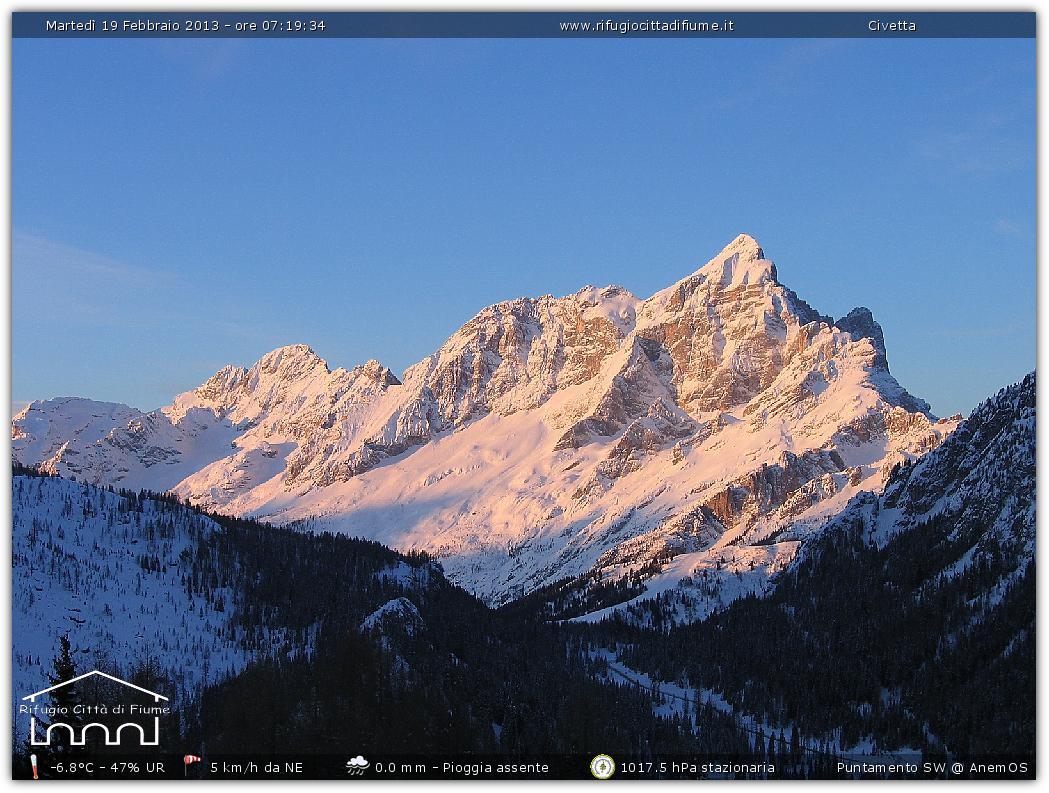 Snapshot taken on 19-02-2013 07:20