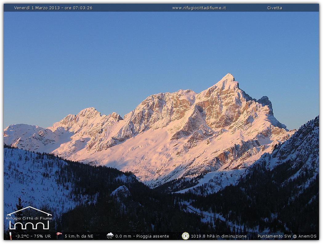 Snapshot taken on 01-03-2013 07:04