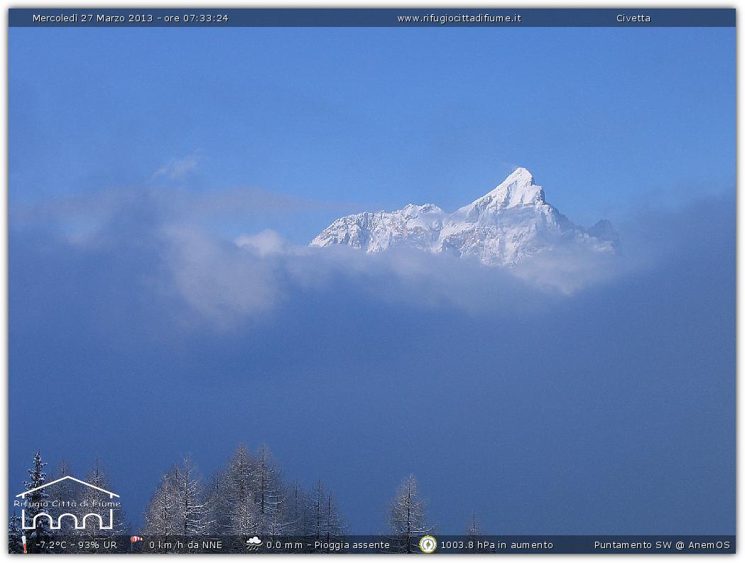 Snapshot taken on 27-03-2013 07:34