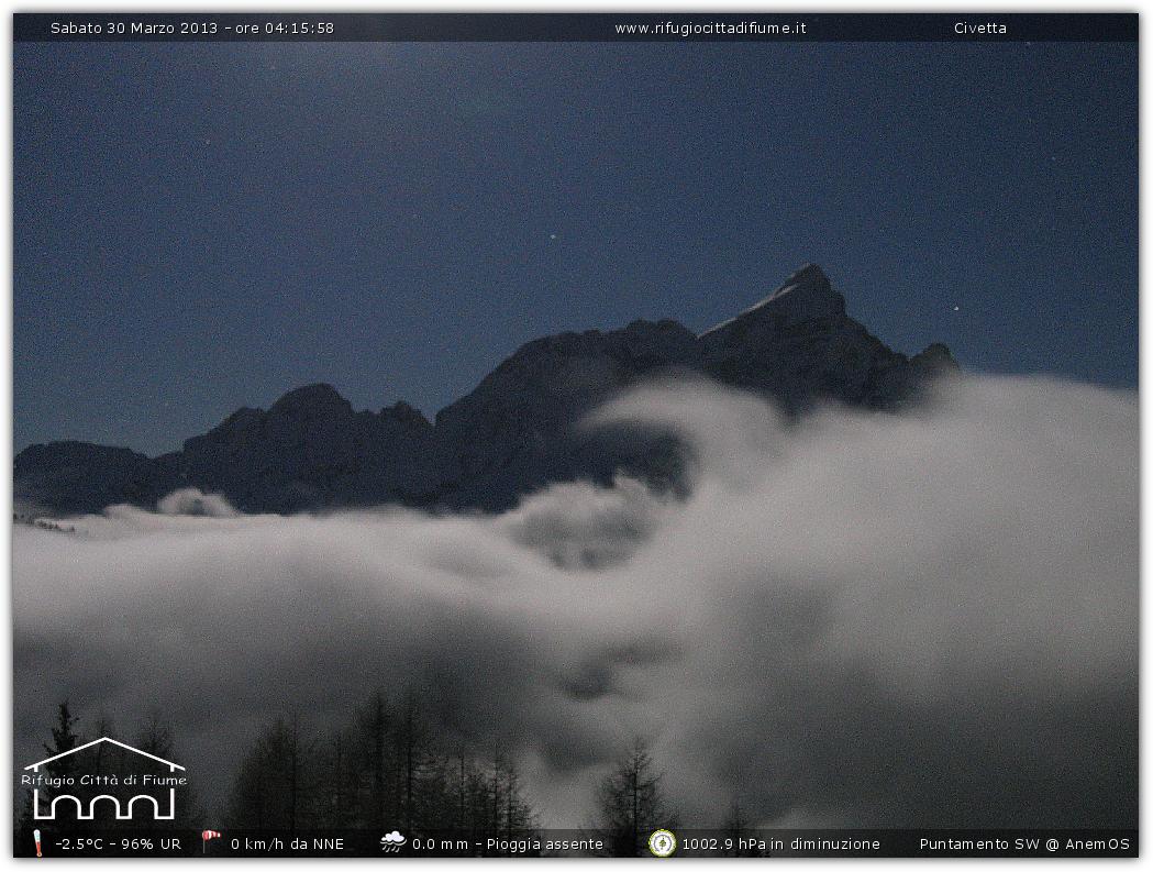 Snapshot taken on 30-03-2013 04:18