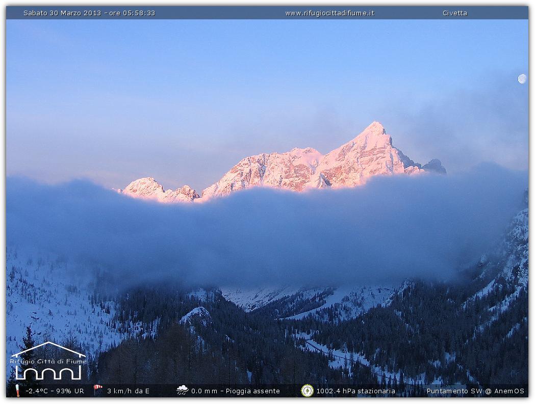 Snapshot taken on 30-03-2013 05:59