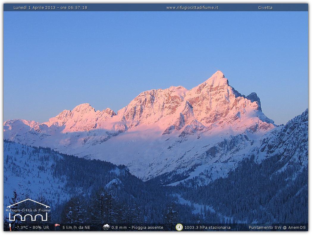 Snapshot taken on 01-04-2013 06:58
