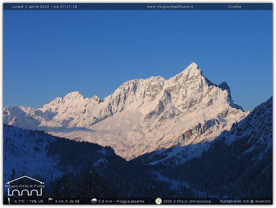 Snapshot taken on 01-04-2013 07:18