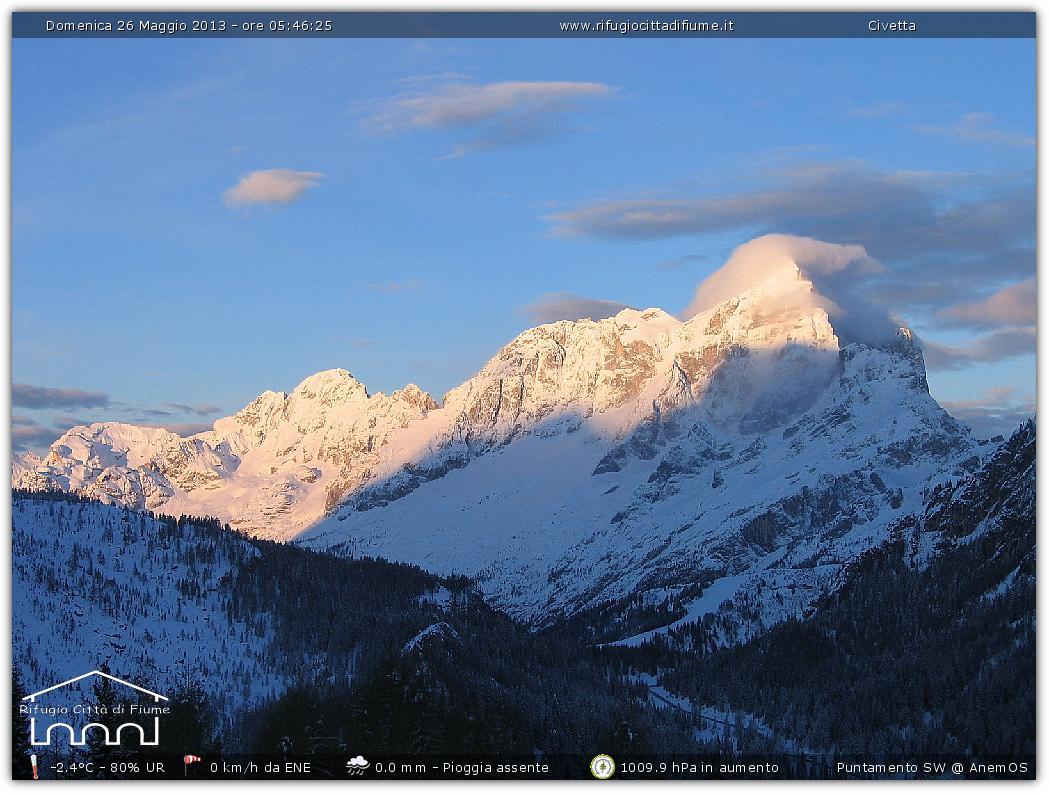 Snapshot taken on 26-05-2013 05:47